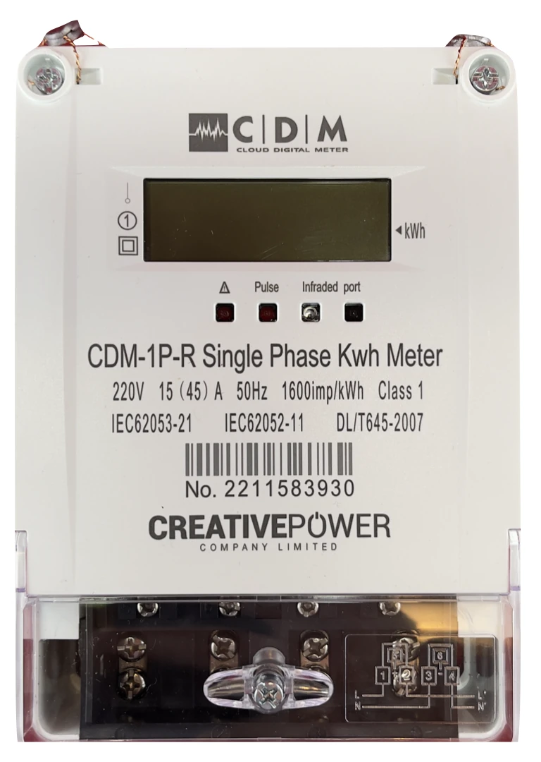 CDM