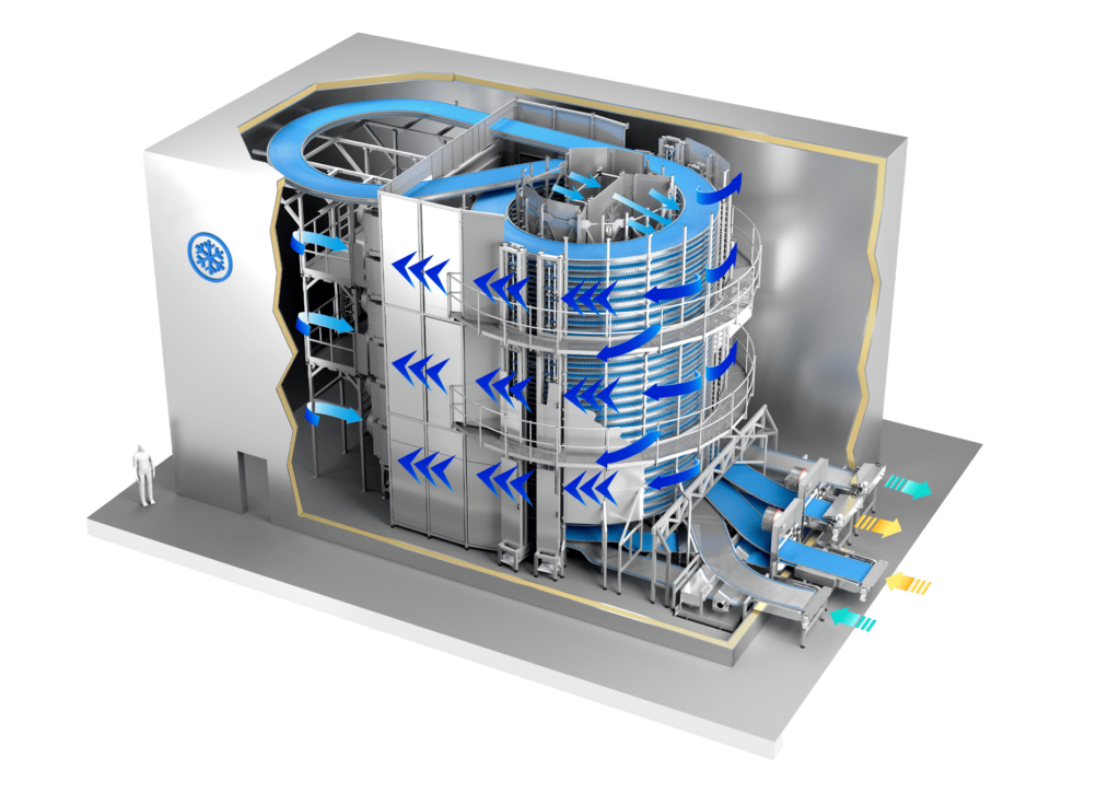 Spiral freezer machine reference